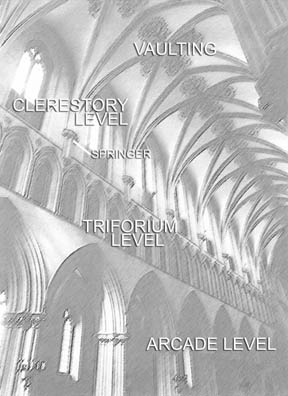 vaulted ceiling